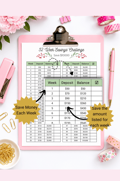 $10000 in 52 Weeks Money Saving Challenge
