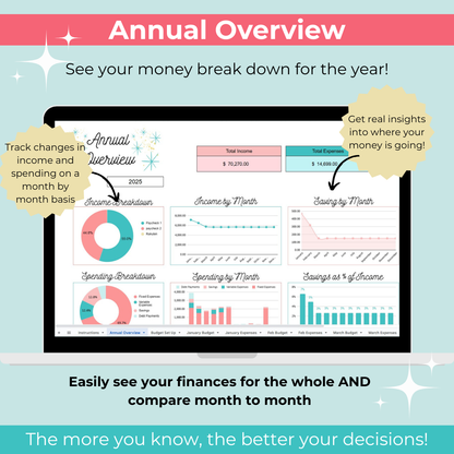 Brilliant Budget Blueprint
