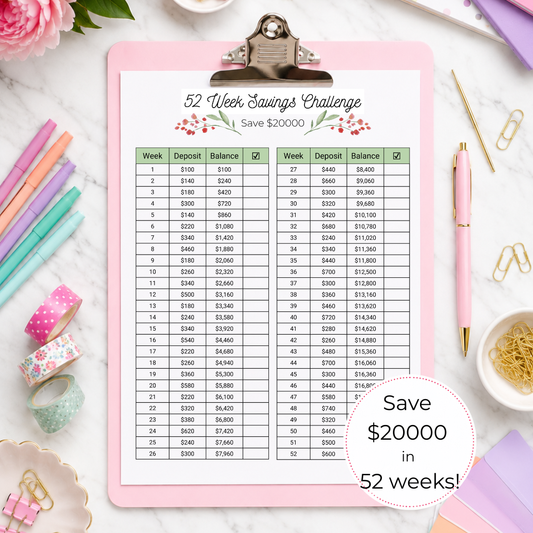 $20000 in 52 Weeks Money Saving Challenge